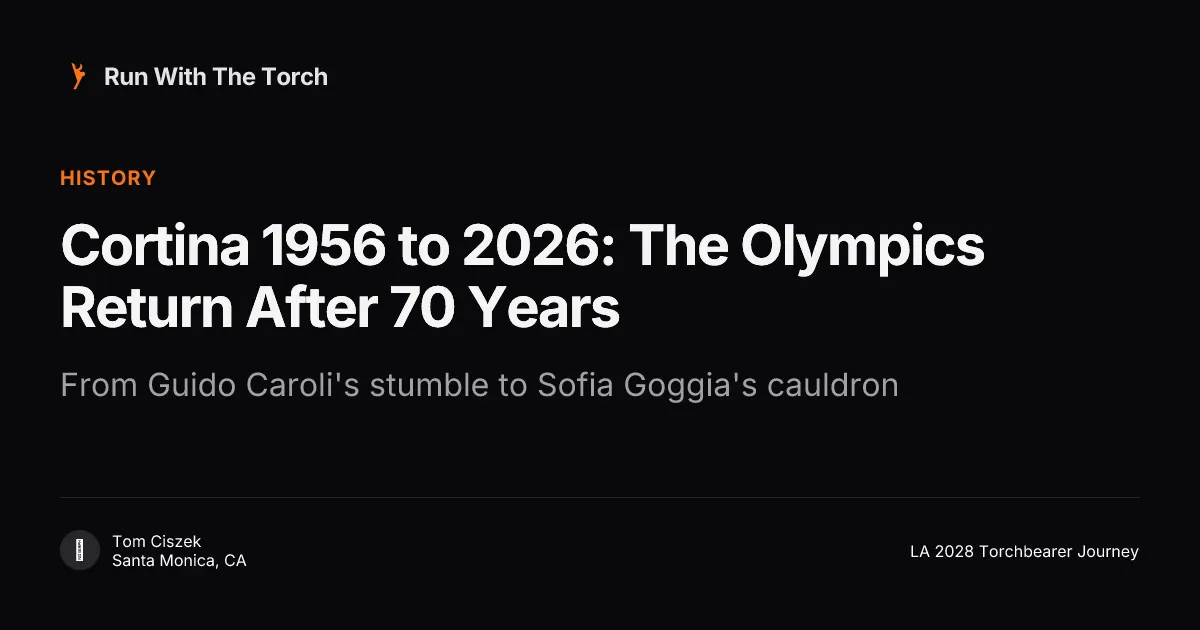 Cortina 1956 to 2026: The Olympics Return After 70 Years