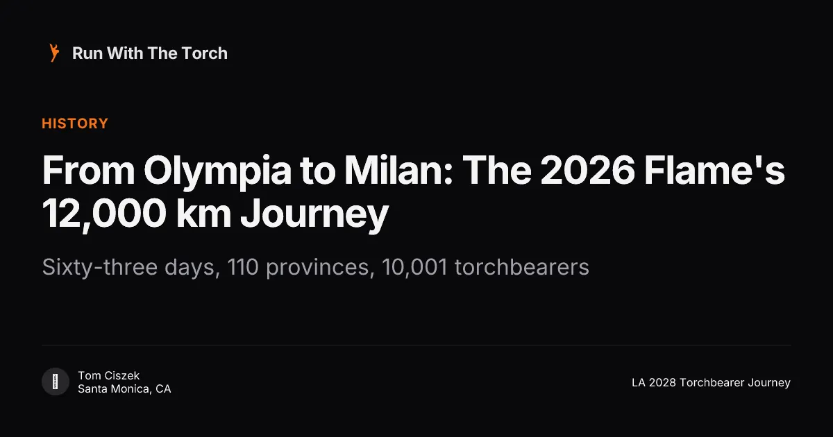 From Olympia to Milan: The 2026 Flame's 12,000 km Journey