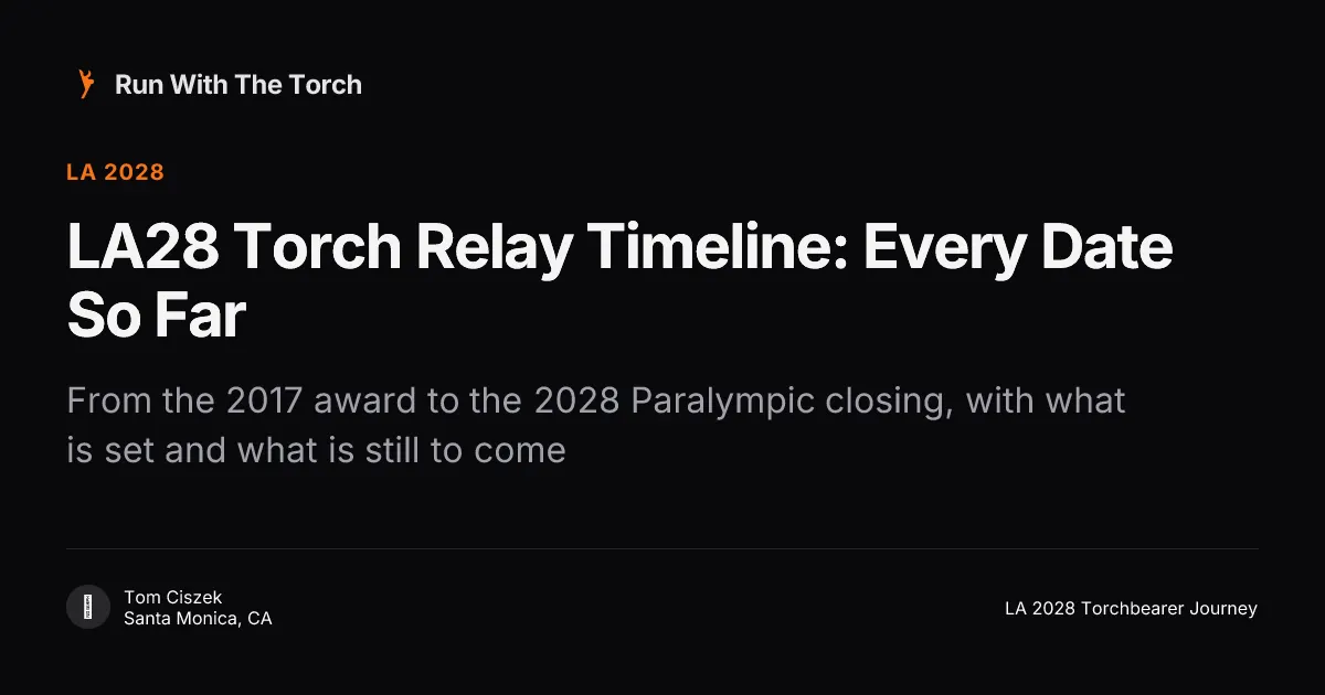 LA28 Torch Relay Timeline: Every Date So Far