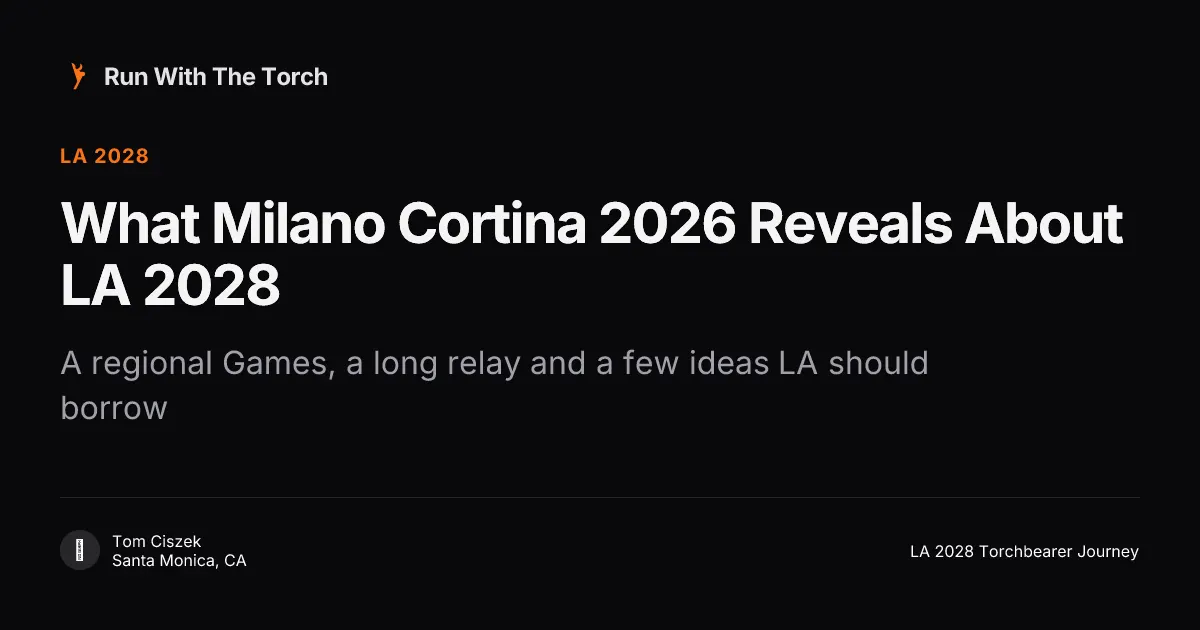 What Milano Cortina 2026 Reveals About LA 2028